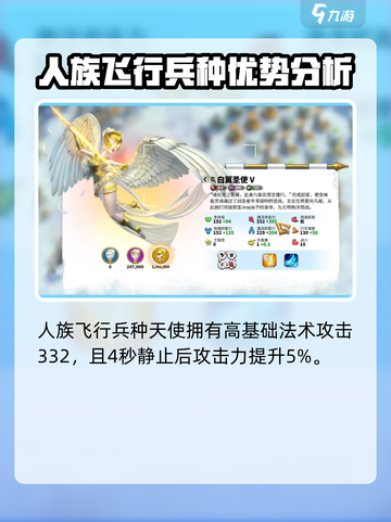 万龙觉醒选哪个种族介绍截图5