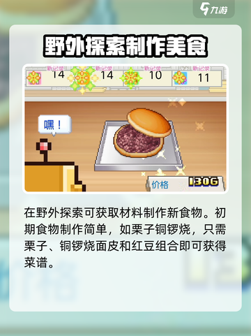 哆啦A梦铜锣烧店物语菜谱🔥超全攻略来了！截图3