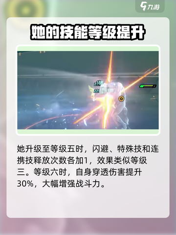 绝区零艾莲命座效果🔥超详细解析来了！游戏玩家必看🎉截图5