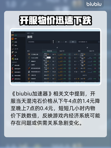流放之路物价大揭秘💥，玩家必看🔥！截图2