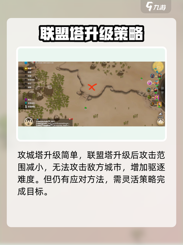 万龙觉醒🔥城市驱逐完成秘籍，轻松通关❗截图3