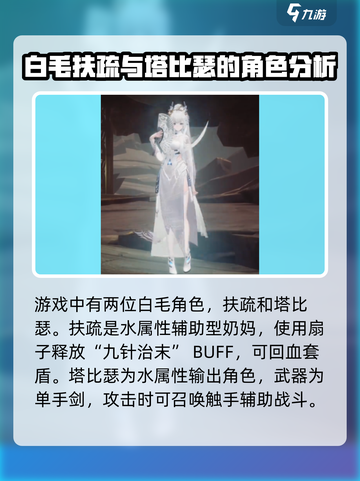 二重螺旋白毛角色有哪些介绍截图4