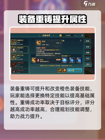 魔力宝贝复兴🔥橙色装备获取与提升终极攻略！截图2