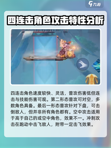 星之破晓🔥角色教学与基础操作全揭秘！新手必看➡截图4