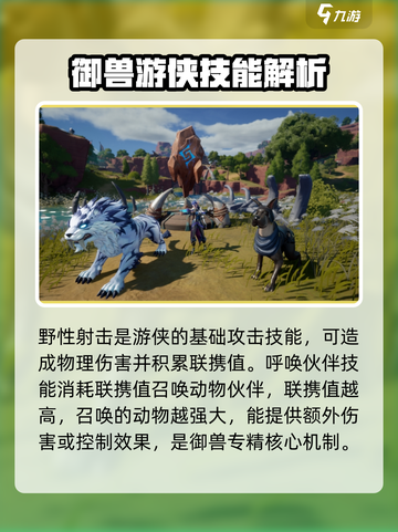 塔瑞斯世界🔥游侠职业技能大揭秘！💥截图2