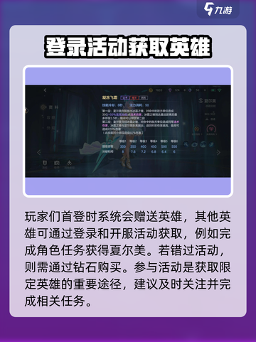 曙光英雄夏尔美怎么获得介绍截图2