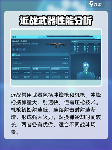 天启行动突击步枪怎么样介绍截图3
