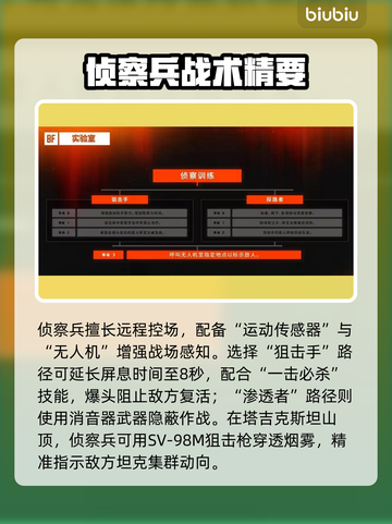 💥战地风云6兵种全曝光！速看职业攻略🎮截图5