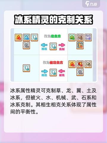 洛克王国手游属性克制介绍截图4
