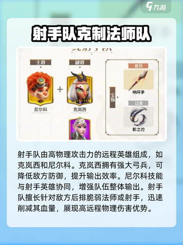 万龙觉醒🔥最强阵容克制揭秘，这样搭配无敌了！截图3