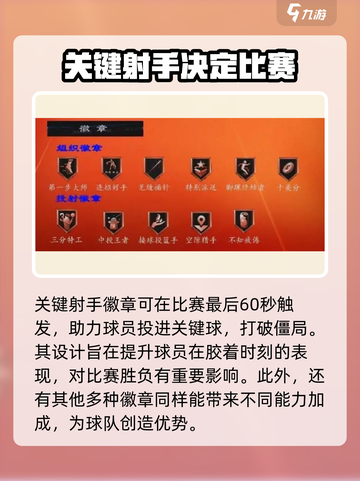 美职篮全明星投射徽章怎么选介绍截图5