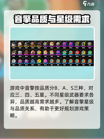 绝区零武器几星够用？💥新手必看！截图2
