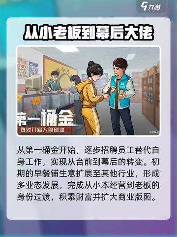 时光杂货店游戏介绍介绍截图3