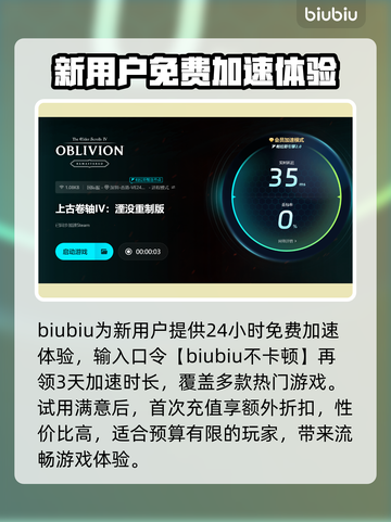 上古卷轴4掉帧？这一招教你流畅玩耍！🔥🎮截图4
