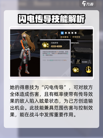 非匿名指令芙尔厉害吗介绍截图3