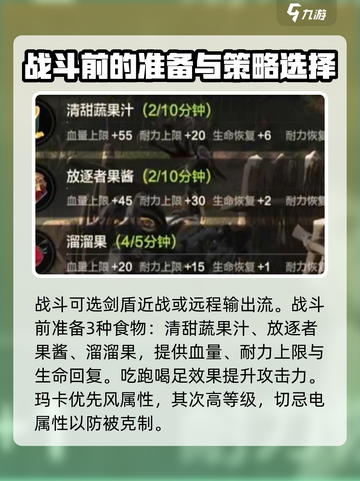 荒野起源图查拉怎么打介绍截图4