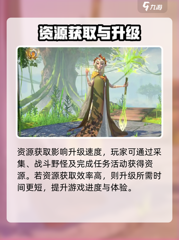 万龙觉醒🔥20本升21只需几天？前置条件全解析！截图4