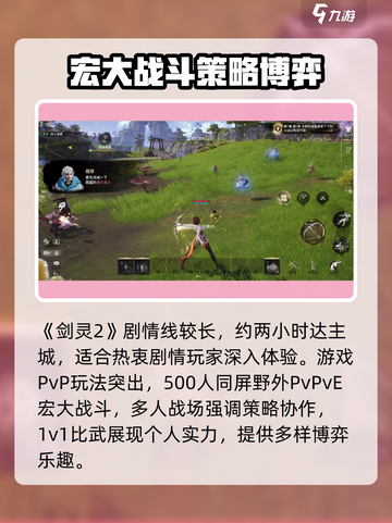 剑灵2手游🔥：评测+玩法大揭秘！截图5