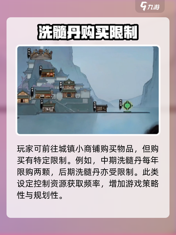 鬼谷八荒洗髓丹如何获取介绍截图2