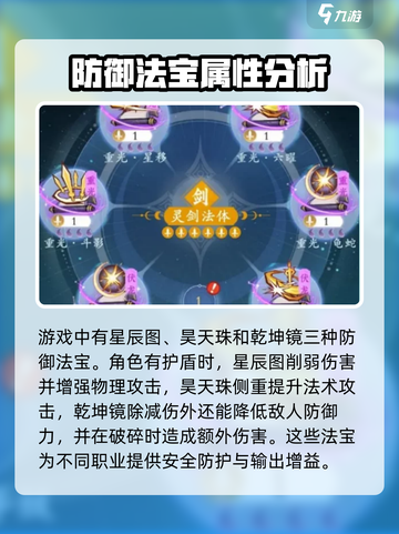 问剑长生法宝种类介绍介绍截图3