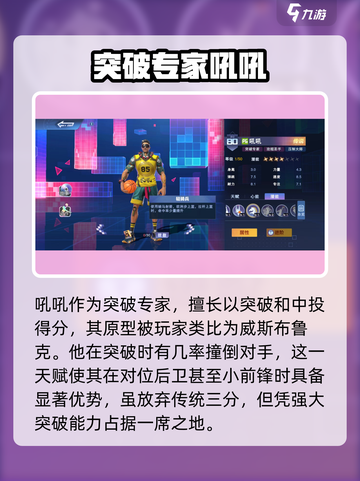 全民大灌篮吼吼怎么样介绍截图3