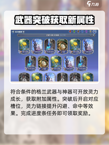 剑与骑士团灵力成长有什么用介绍截图3
