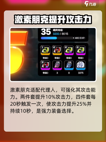 绝区零🔥激素朋克套装搭配攻略，战力飙升✨截图2