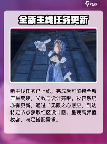 无限暖暖1.1版本介绍介绍截图4