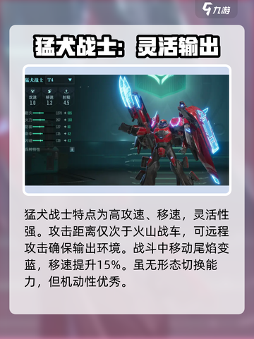 群星纪元最强兵种🔥练兵推荐✨截图4