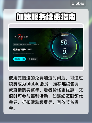 暗黑4闪退🔥解决方法来了！玩家必看👇截图5