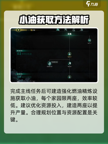 七日世界小油怎么获取介绍截图2