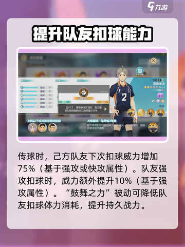 排球少年手游菅原孝支强度解析介绍截图4