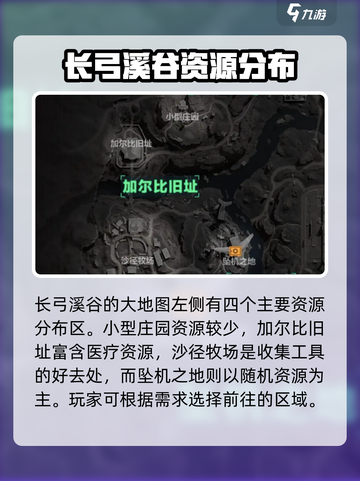 三角洲行动🔥必刷资源点大公开！💎快收藏截图3