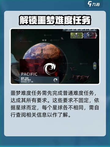 星际战甲手游噩梦任务怎么开启介绍截图2
