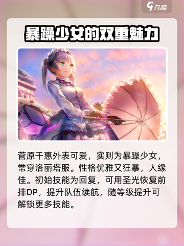 炽焰天穹菅原千惠怎么样介绍截图2