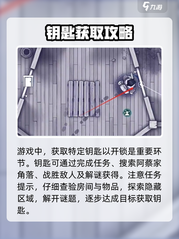 阿瑞斯病毒2💡阿蔡家门怎么开？秘密方法大公开！截图4