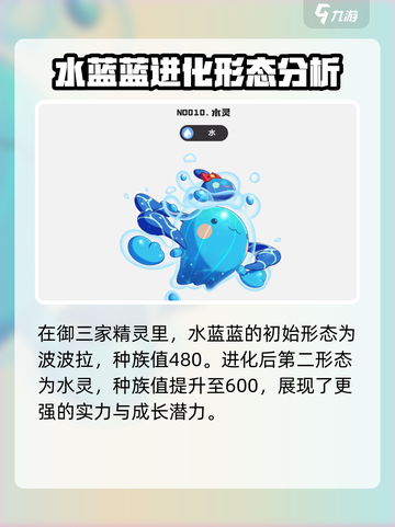 洛克王国世界御三家进化步骤指南介绍截图4