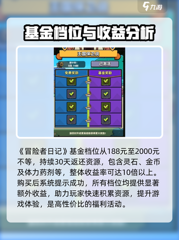 冒险者日记基金如何购买介绍截图4