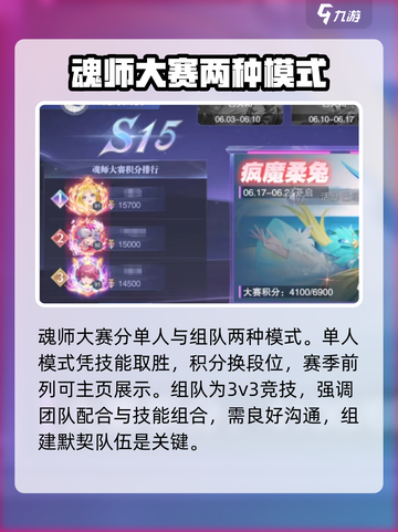 斗罗大陆猎魂世界🔥魂师大赛玩法大揭秘！截图2