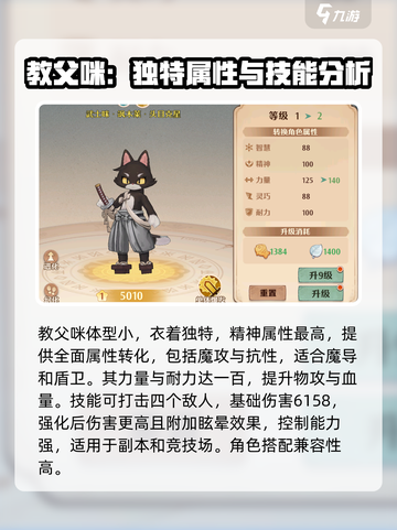 森之国度金猫介绍介绍截图3
