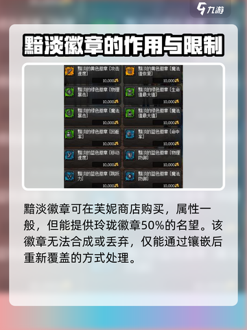 dnf手游徽章镶嵌合成概率表介绍介绍截图2