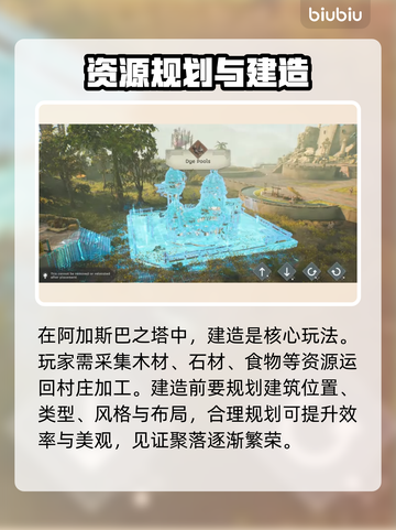 阿加斯巴之塔🤩超好玩攻略来了！📌截图4