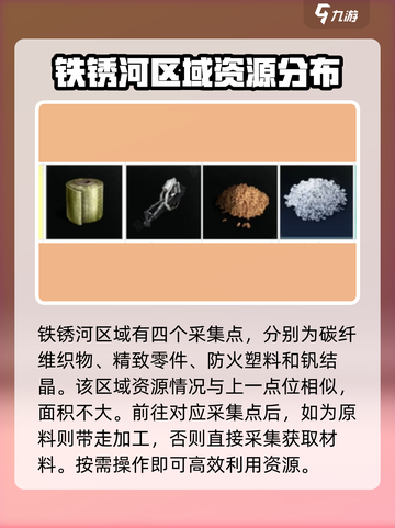 七日世界地图资源怎么获取介绍截图5