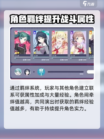 初音未来缤纷舞台角色等级怎么提升介绍截图3
