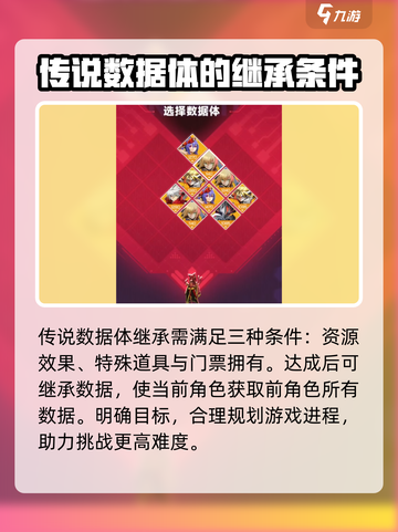 苍翼混沌效应数据体继承🔥超全攻略🎉截图3