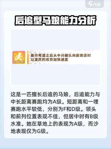 闪耀优俊少女成田大进强度怎么样介绍截图2