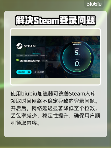 Steam喜加一！最新免费游戏大放送🔥快来领取你的专属大礼🎁截图3