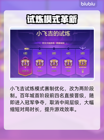 金铲铲新玩法！小飞吉利试炼🔥截图2