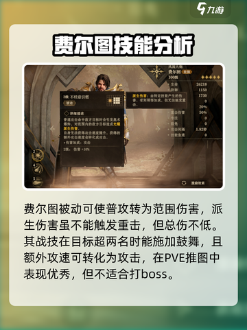 原神：龙息神寂费尔图配队🔥强度逆天！✨截图2