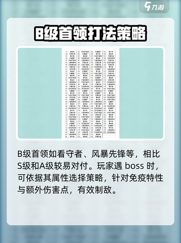向僵尸开炮boss攻略介绍截图4